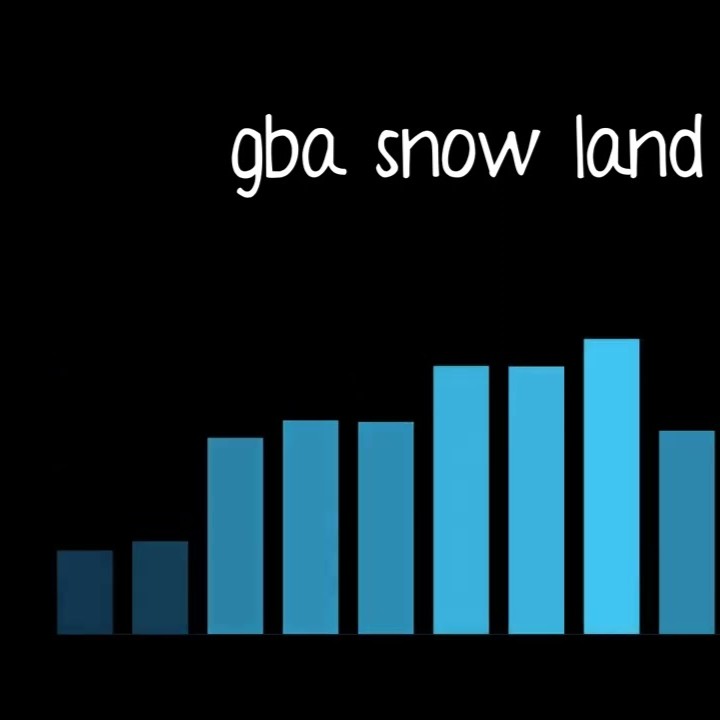 cover for gba snow land cover
